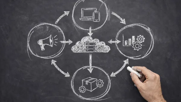 Més que codi, solucions de negoci